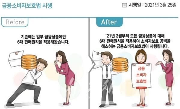 소비자 보호법: 소비자가 알아야 할 권리와 보호법
